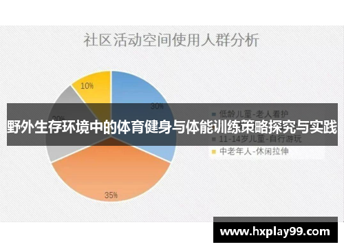 野外生存环境中的体育健身与体能训练策略探究与实践