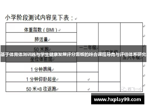 基于体育体测训练与学生健康发展评分面板的综合课程导向与评估体系研究